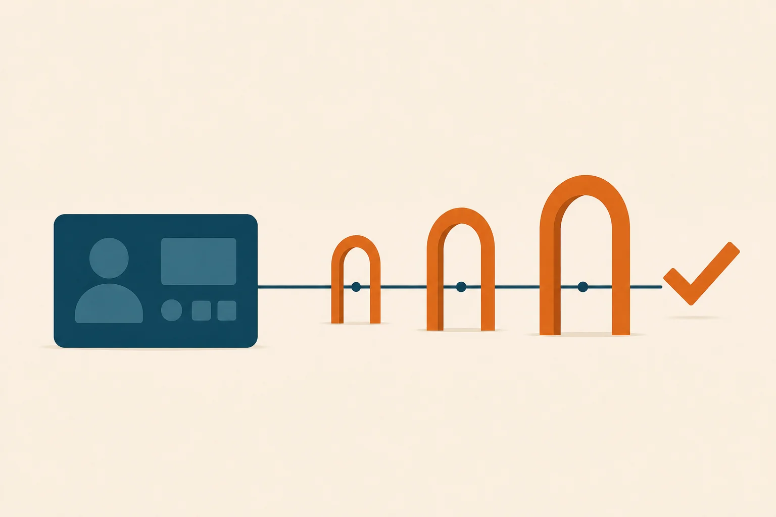 A telehealth platform card silhouette in teal feeding into a sequence of stepped gateway arches in warm-orange, with a single check-mark glyph clearing the final gate against a warm-sand background.