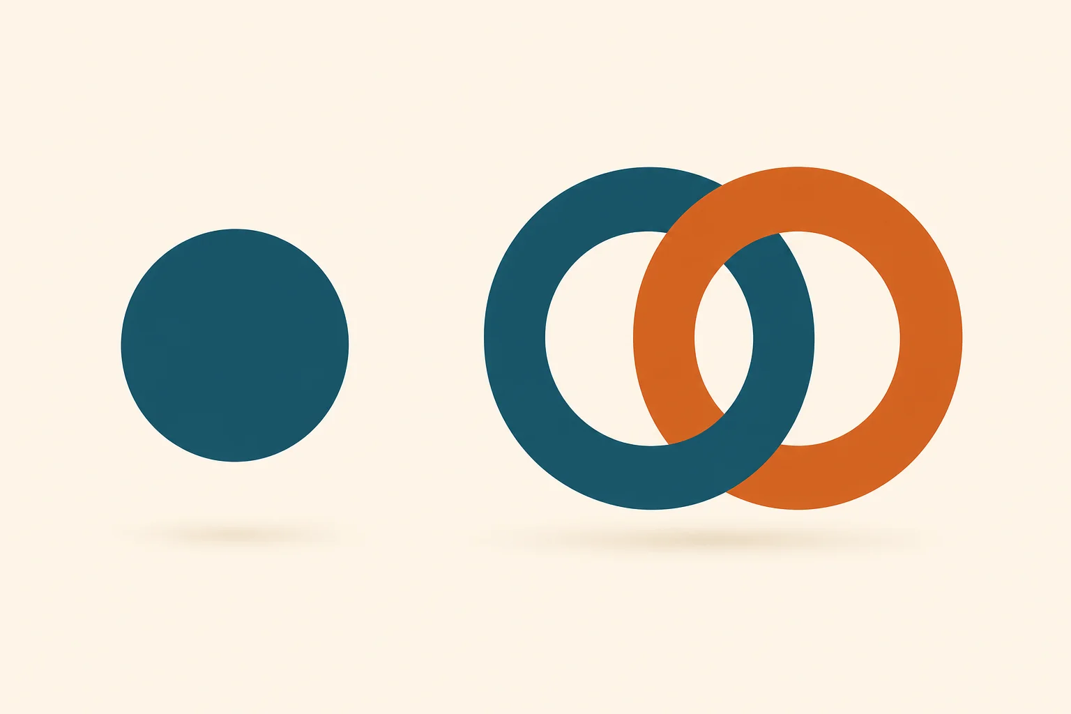 A single teal circle on the left and an overlapping teal-and-orange double circle on the right, set against a warm sand field